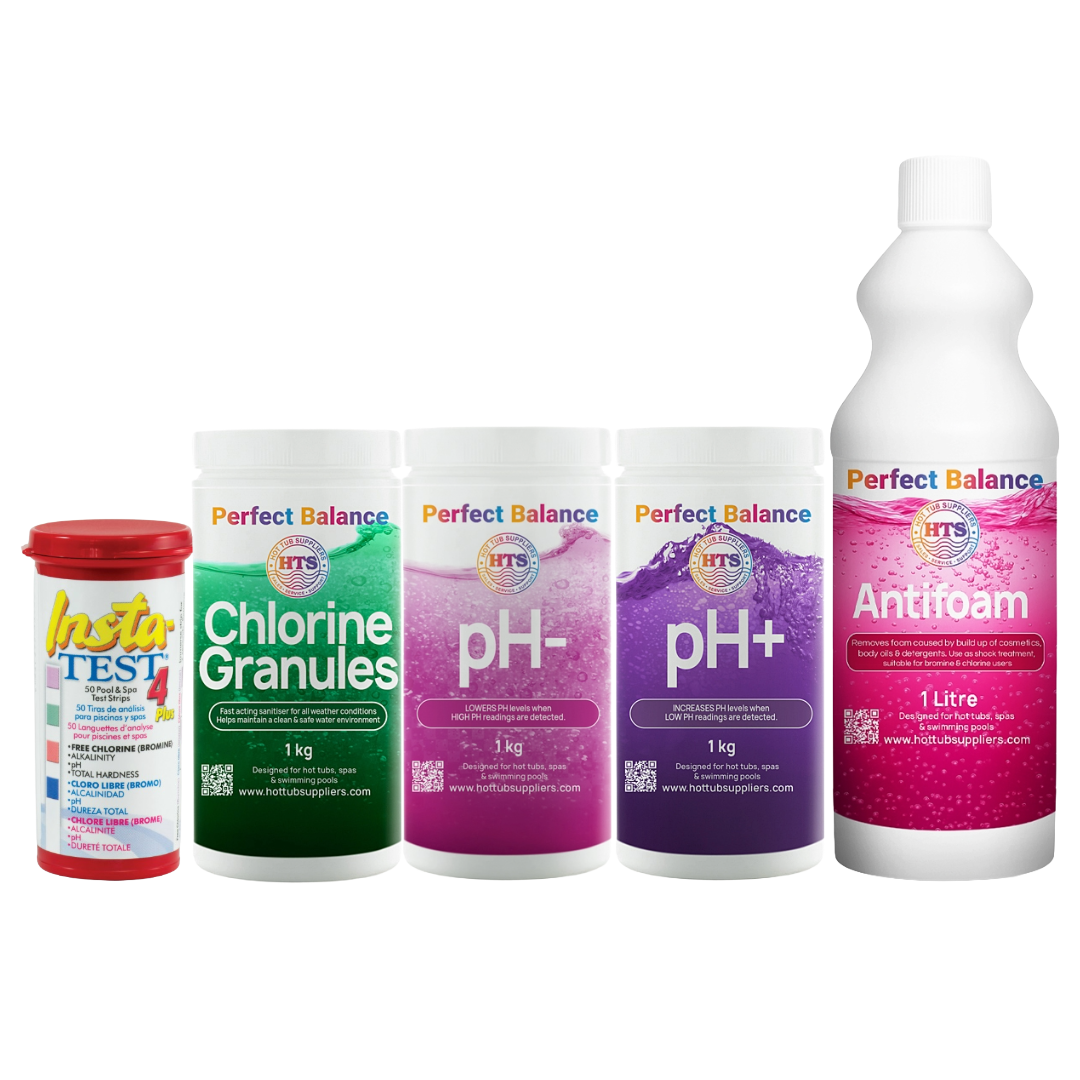 Chlorine Starter Pack